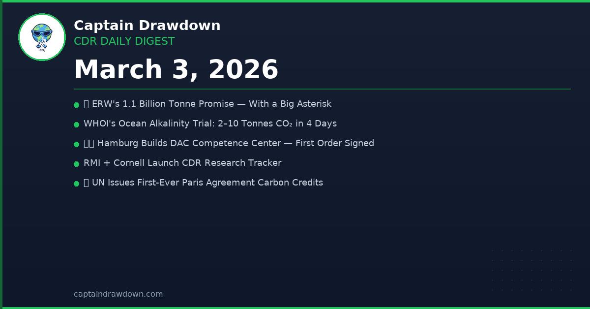 CDR Daily Digest — March 3, 2026