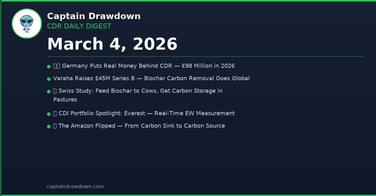 CDR Daily Digest — March 4, 2026