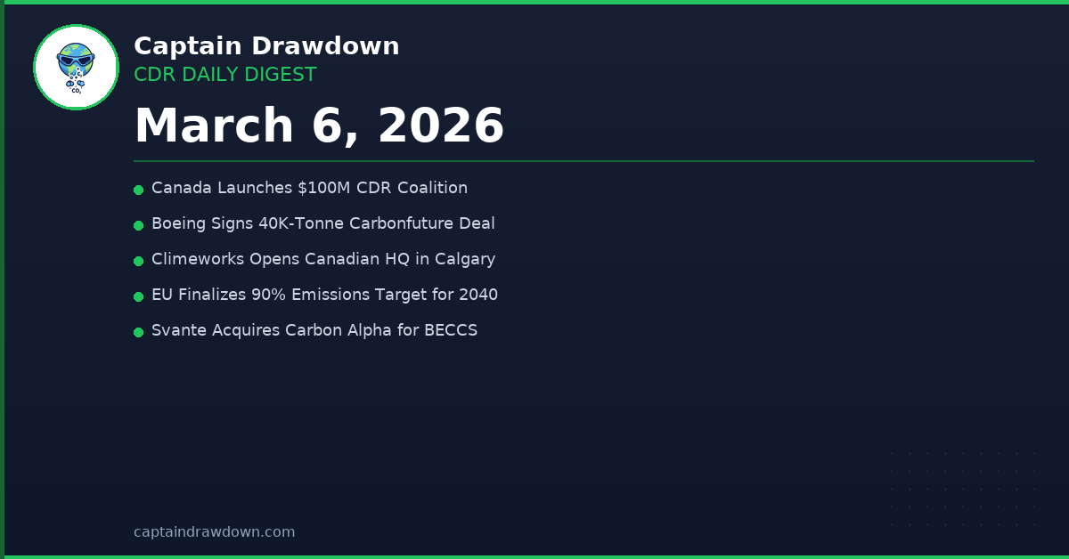 CDR Daily Digest — March 6, 2026