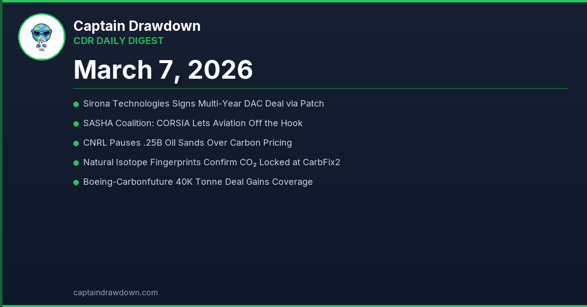 CDR Daily Digest — March 7, 2026