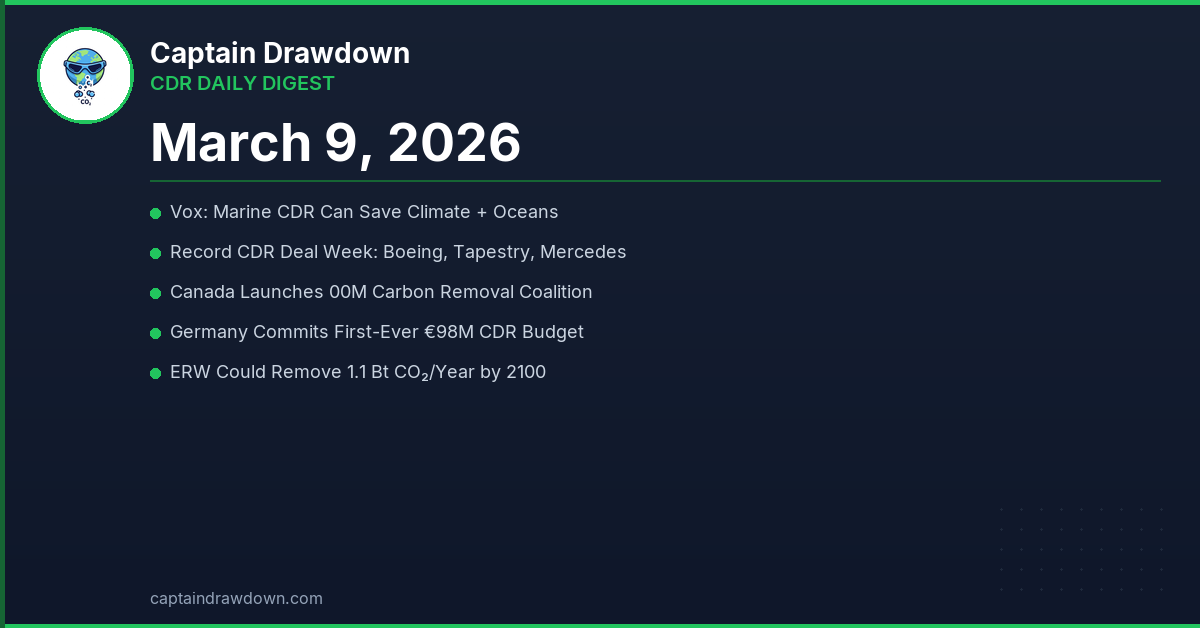 CDR Daily Digest — March 9, 2026