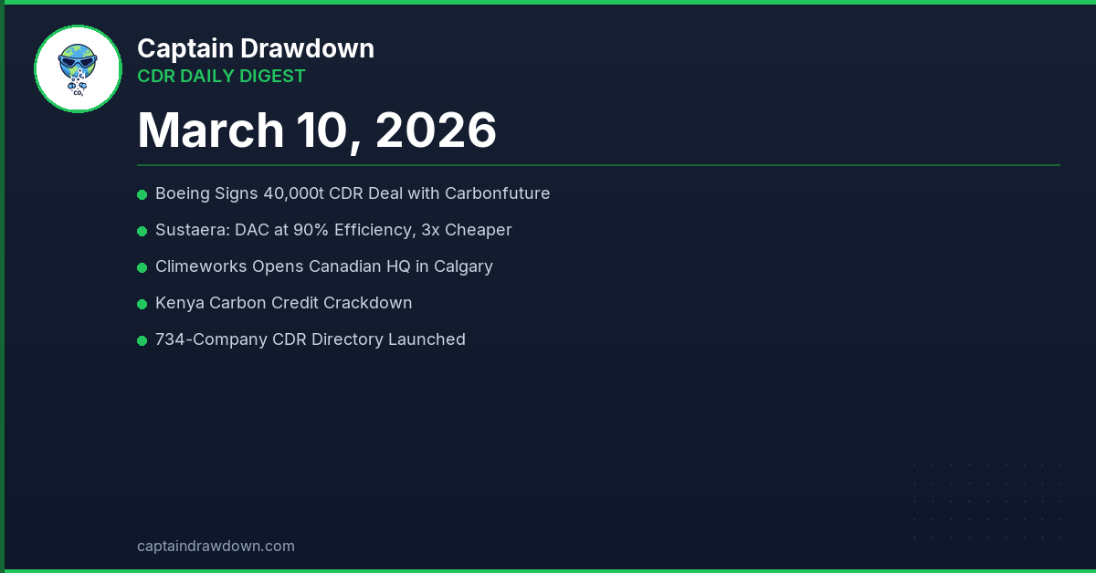 CDR Daily Digest — March 10, 2026