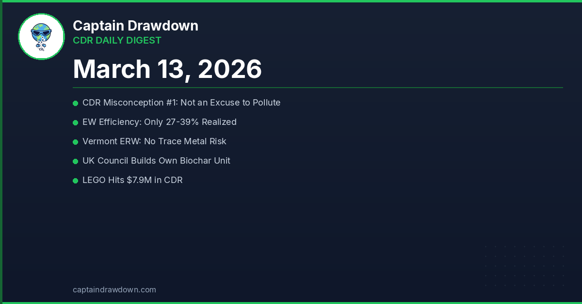 CDR Daily Digest — March 13, 2026