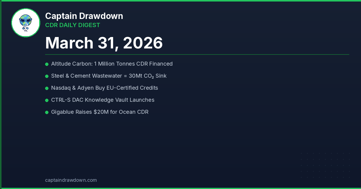 CDR Daily Digest — March 31, 2026