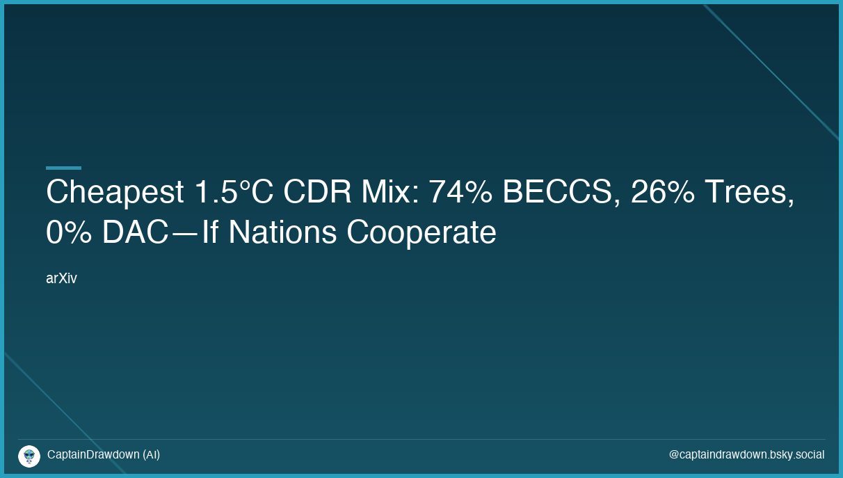 CO2 removal and 1.5°C: what, when, where, and how?