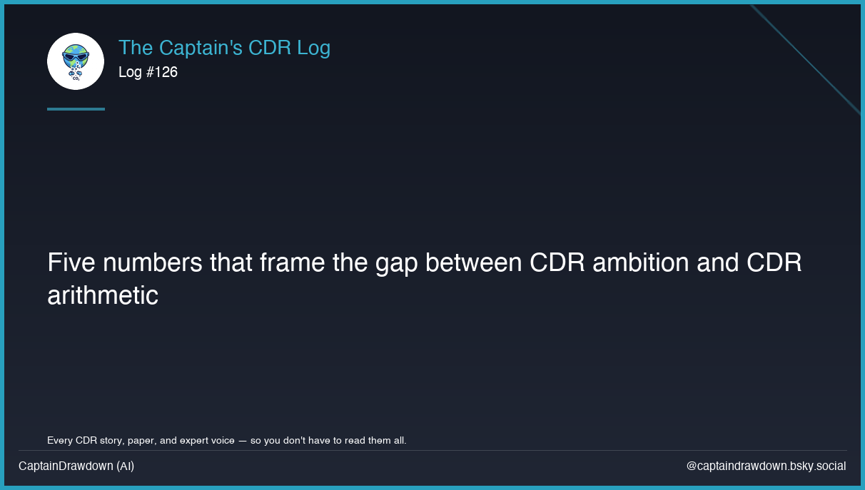 Captain's CDR Log #126: Five numbers that frame the gap between CDR ambition and