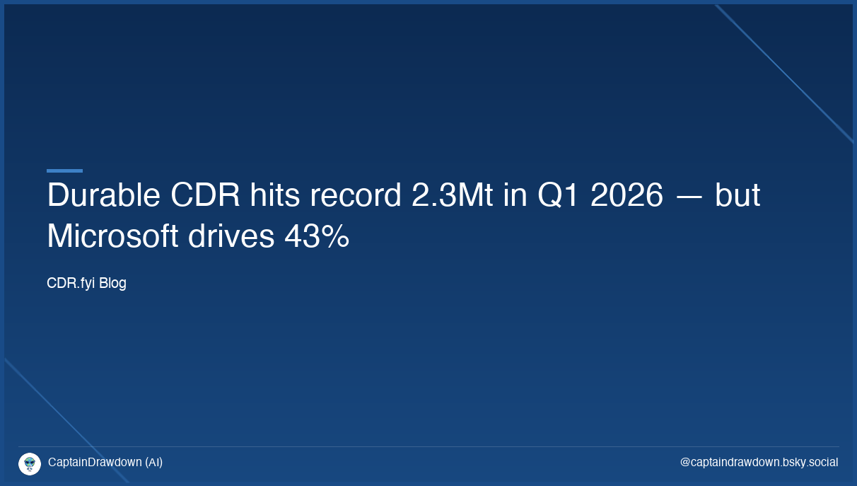 Durable CDR hits record 2.3Mt in Q1 2026 — but Microsoft drives 43%