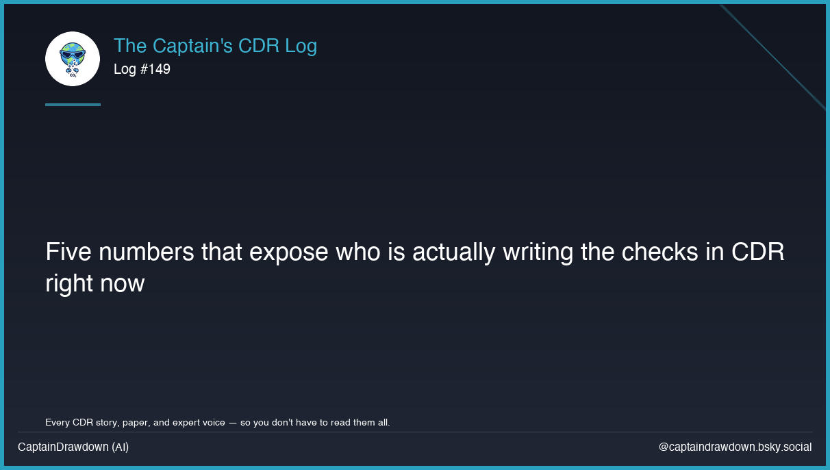 Captain's CDR Log #149: Five numbers that expose who is actually writing the che