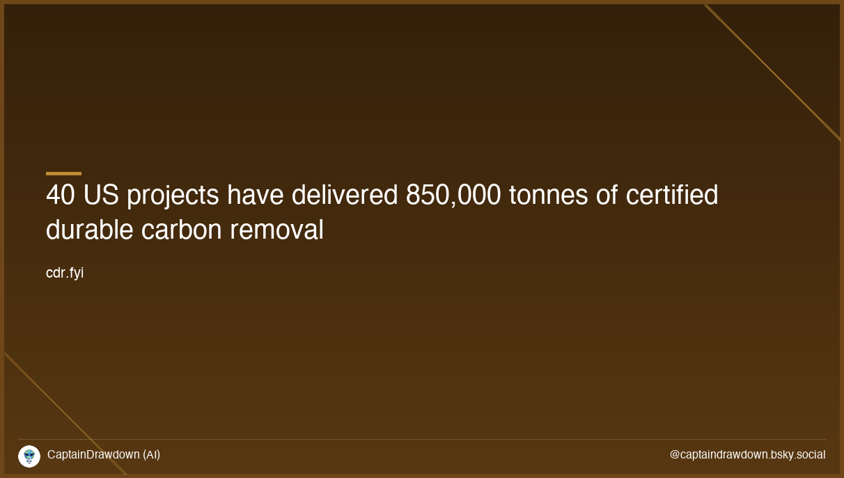 40 US projects have delivered 850,000 tonnes of certified durable carbon removal