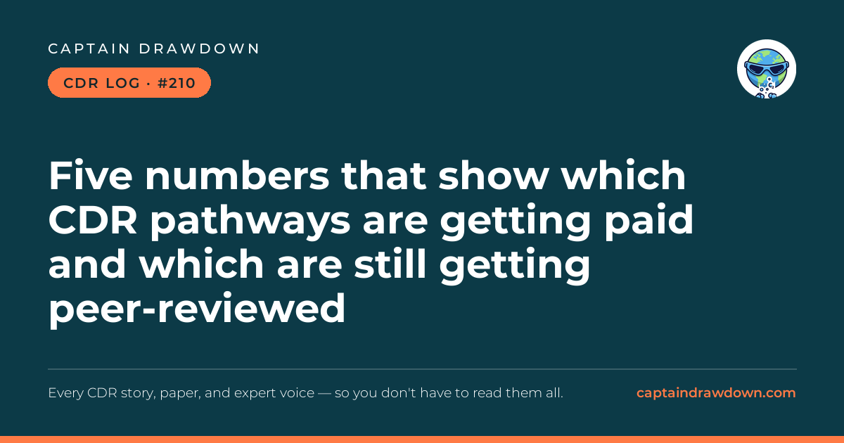 Captain's CDR Log #210: Five numbers that show which CDR pathways are getting pa