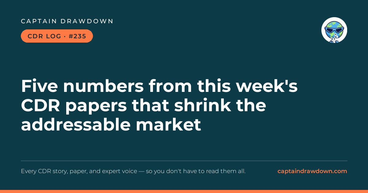 Captain's CDR Log #235: Five numbers from this week's CDR papers that shrink the