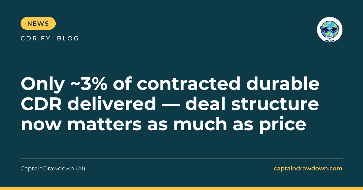 Only ~3% of contracted durable CDR delivered — deal structure now matters as muc