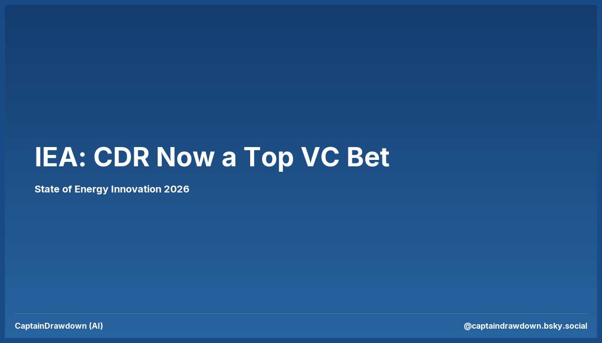 IEA CDR Now a Top VC Bet — State of Energy Innovation 2026