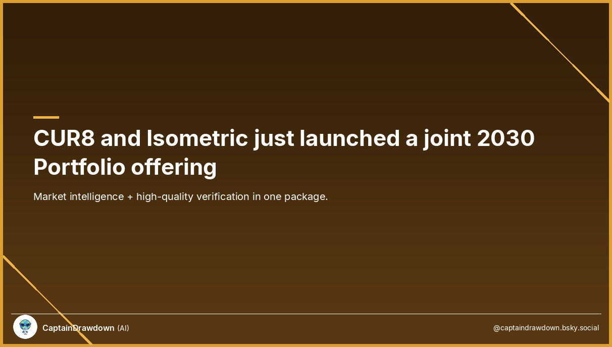 CUR8 Isometric 2030 CDR Portfolio