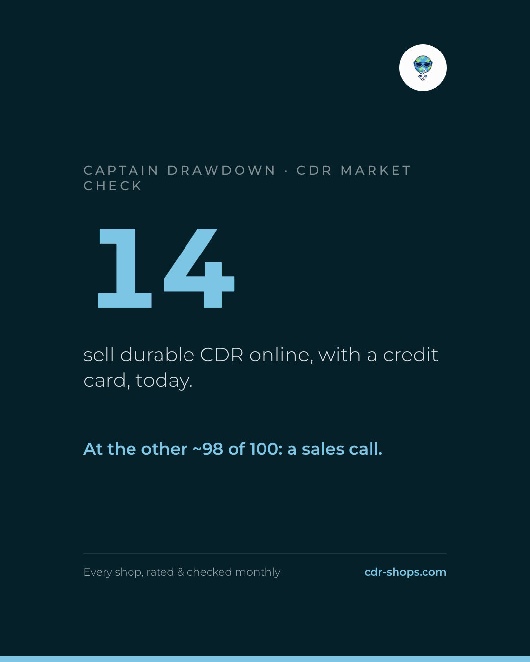I checked ~650 CDR companies. 14 will sell you a tonne.