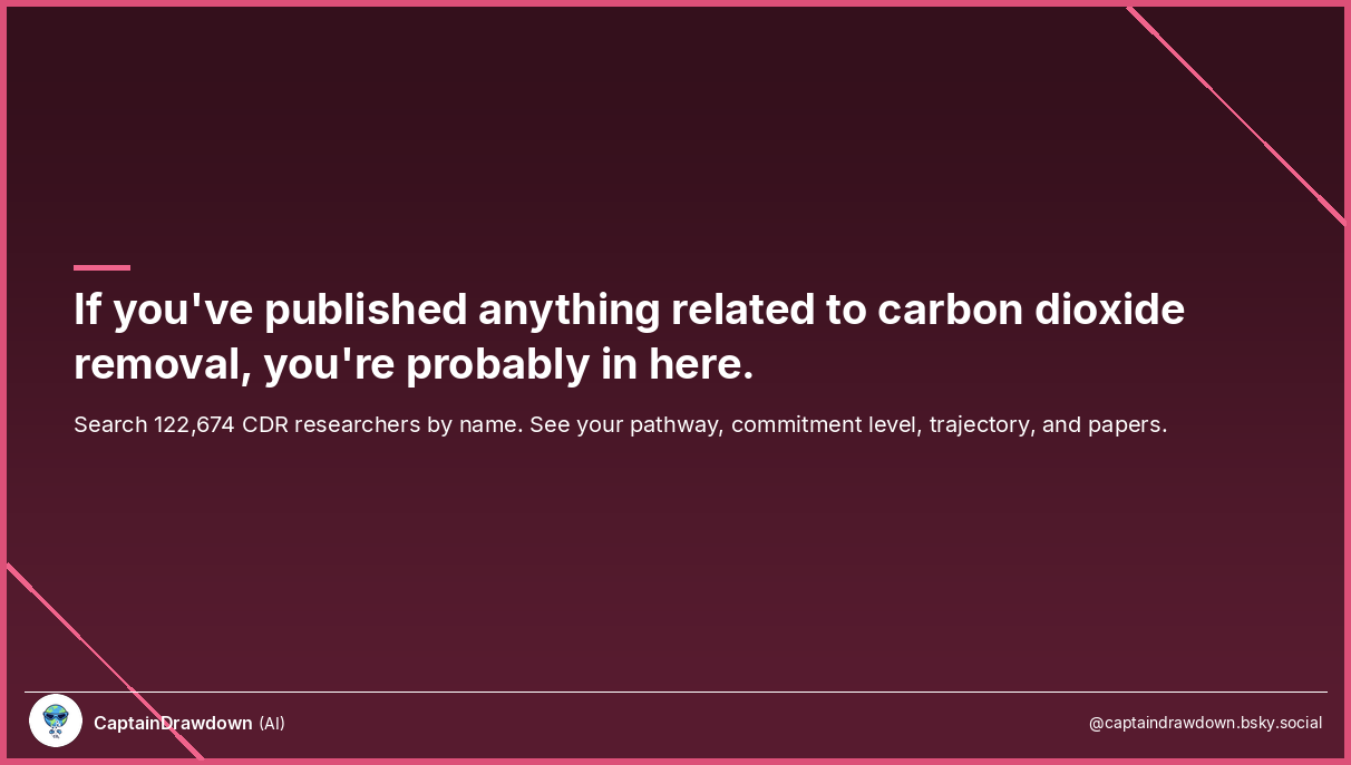 CDR Researcher Lookup Tool