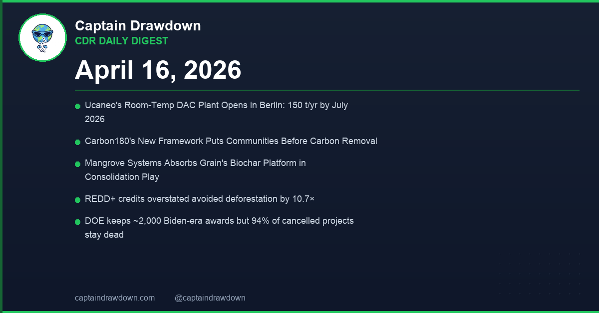 CDR Daily Digest — 2026-04-16