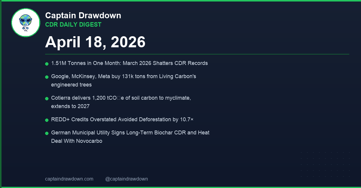 CDR Daily Digest — 2026-04-18