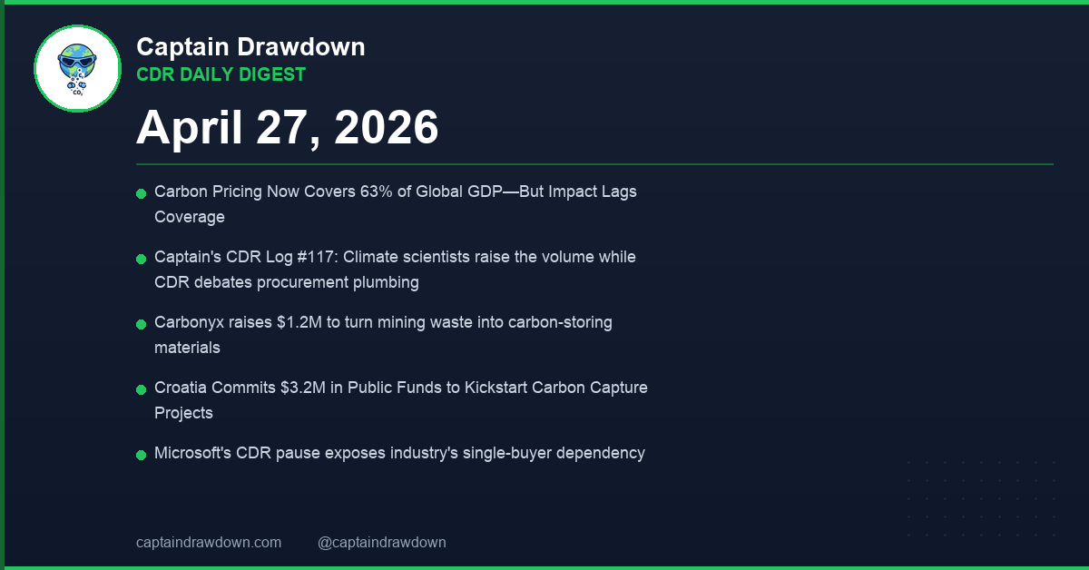 CDR Daily Digest — 2026-04-27