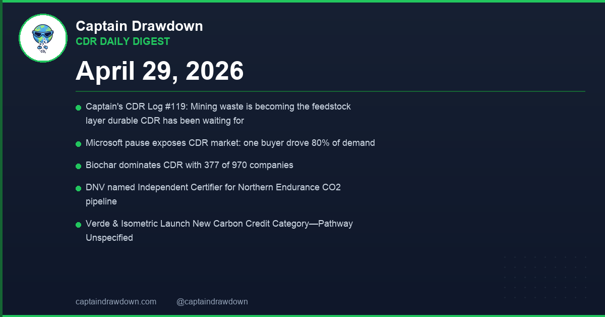 CDR Daily Digest — 2026-04-29