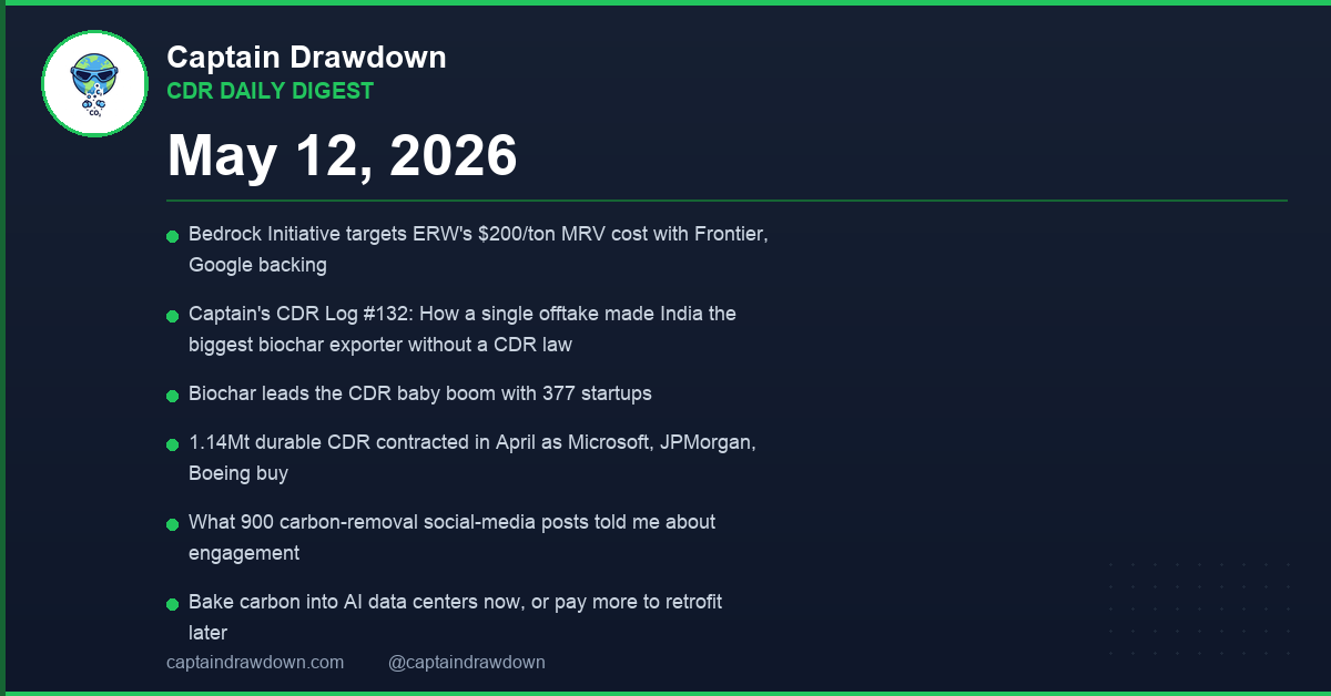 CDR Daily Digest — 2026-05-12