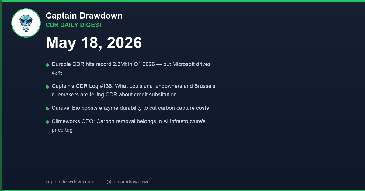 CDR Daily Digest — 2026-05-18