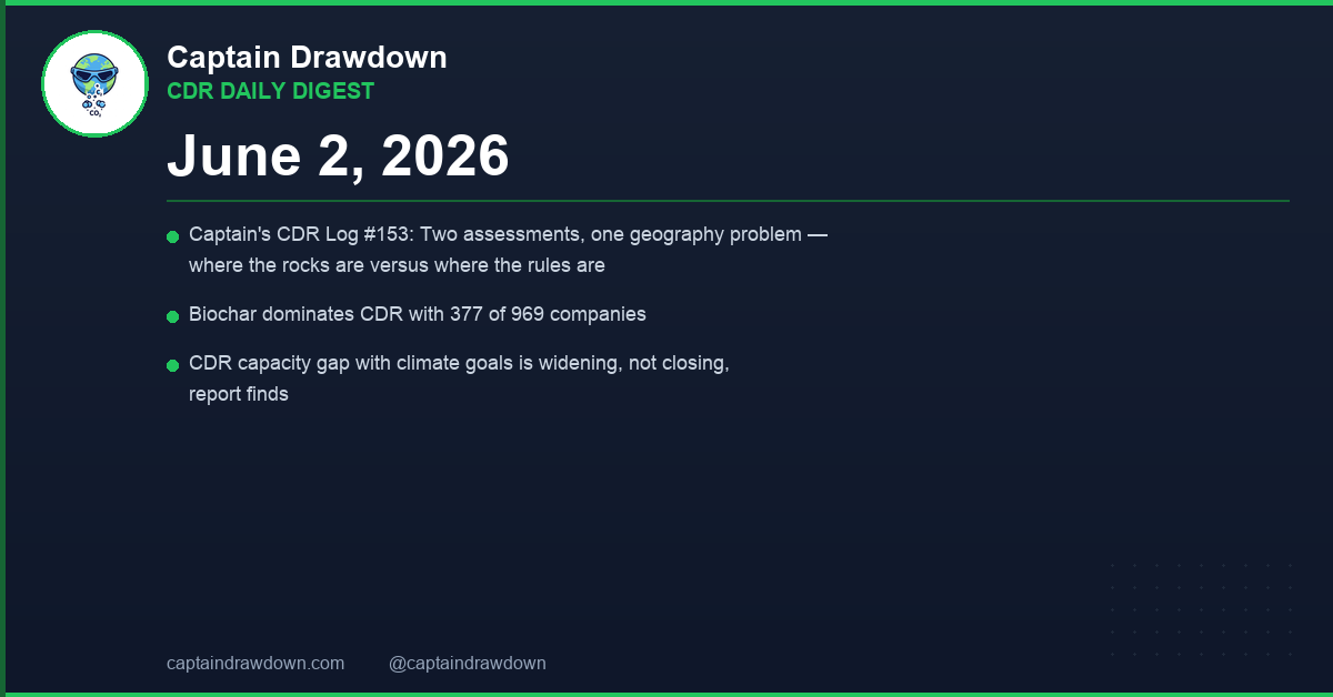 CDR Daily Digest — 2026-06-02
