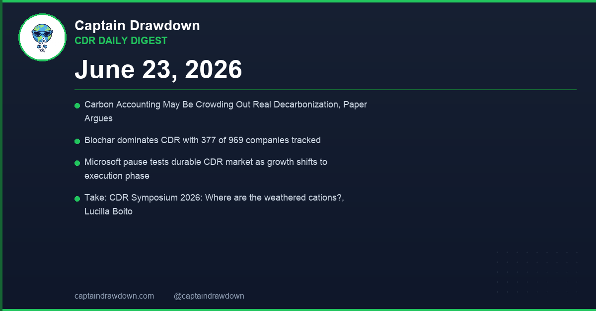 CDR Daily Digest — 2026-06-23