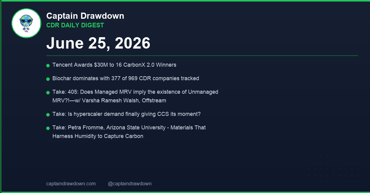 CDR Daily Digest — 2026-06-25