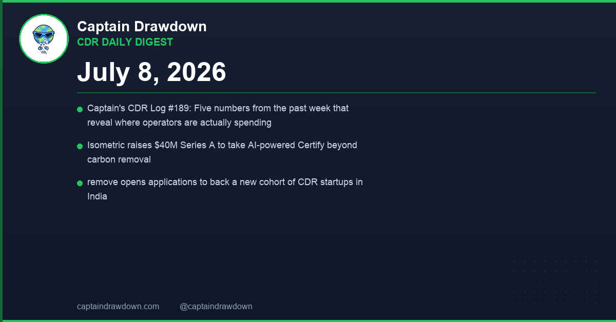 CDR Daily Digest — 2026-07-08