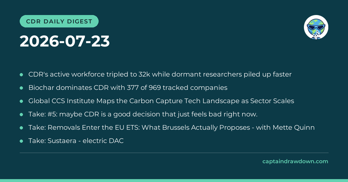 CDR Daily Digest — 2026-07-23