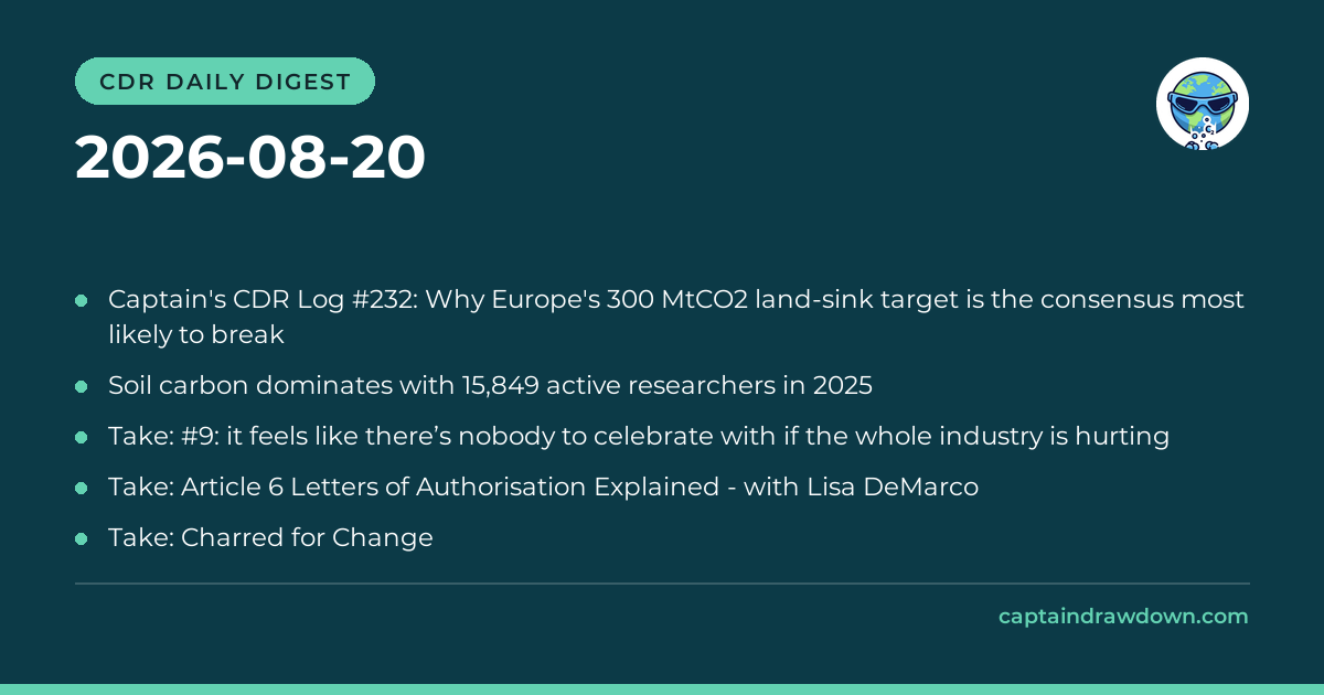 CDR Daily Digest — 2026-08-20