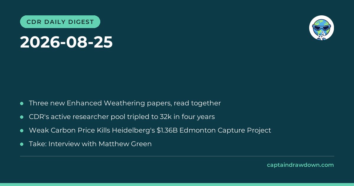 CDR Daily Digest — 2026-08-25