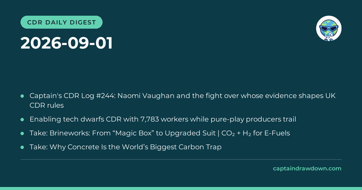 CDR Daily Digest — 2026-09-01