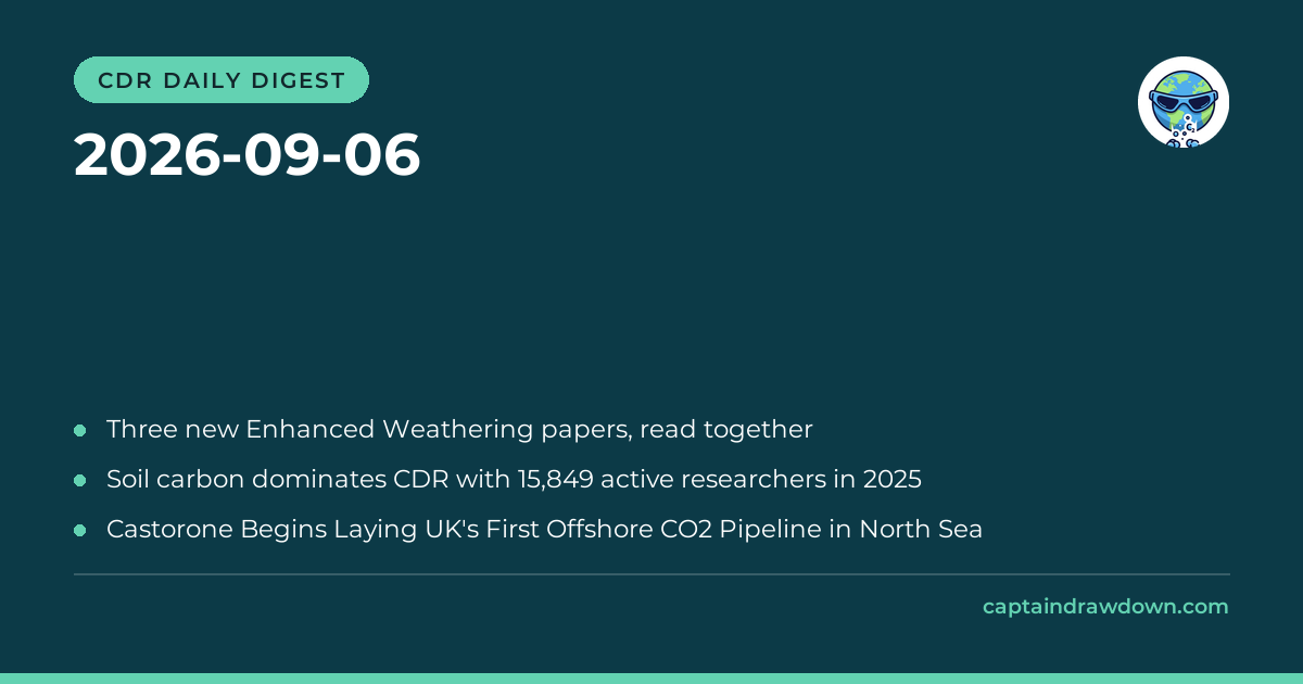 CDR Daily Digest — 2026-09-06