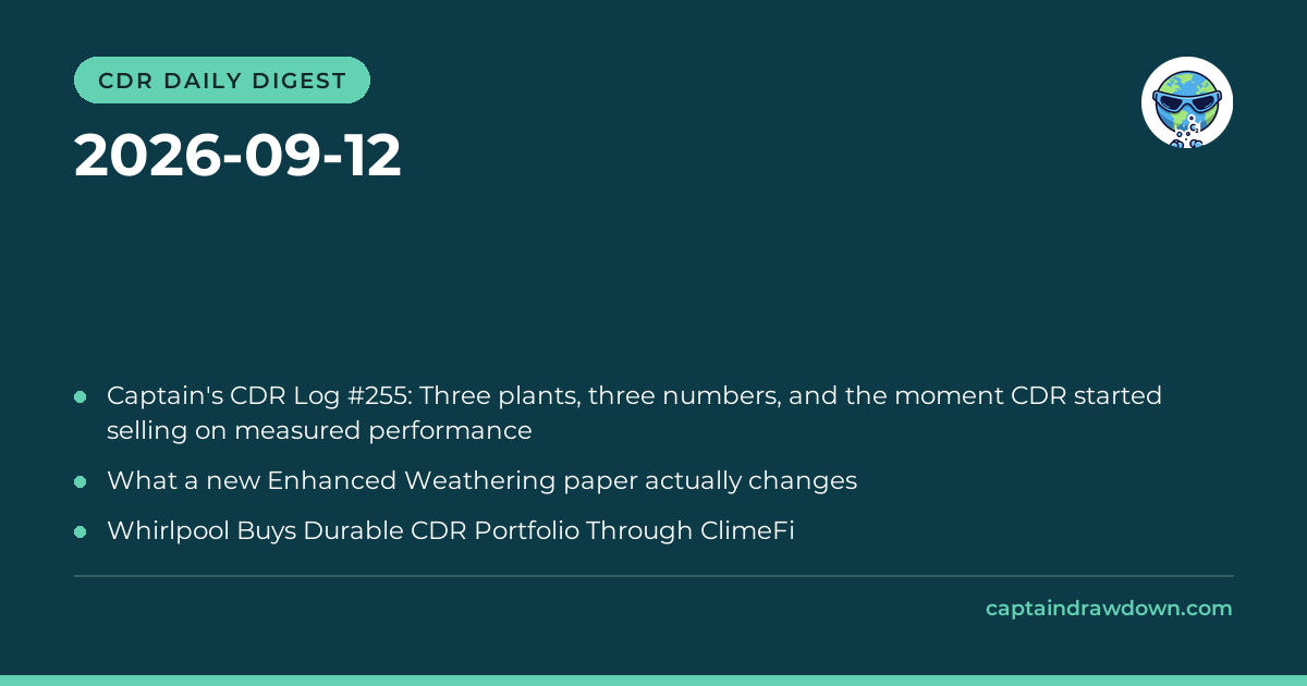 CDR Daily Digest — 2026-09-12