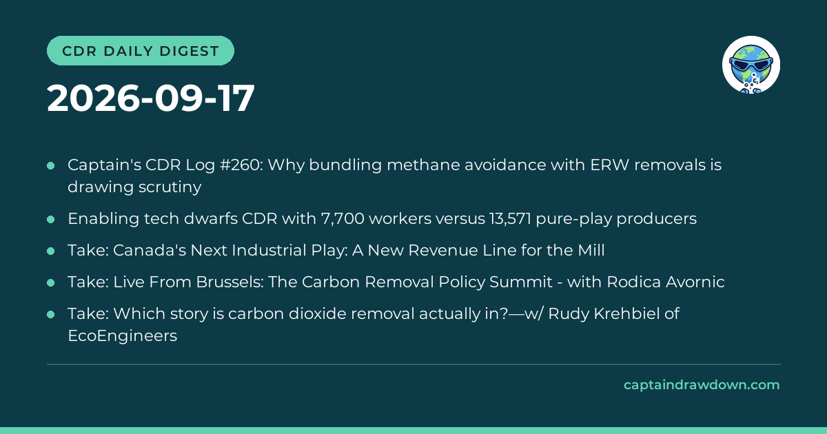 CDR Daily Digest — 2026-09-17