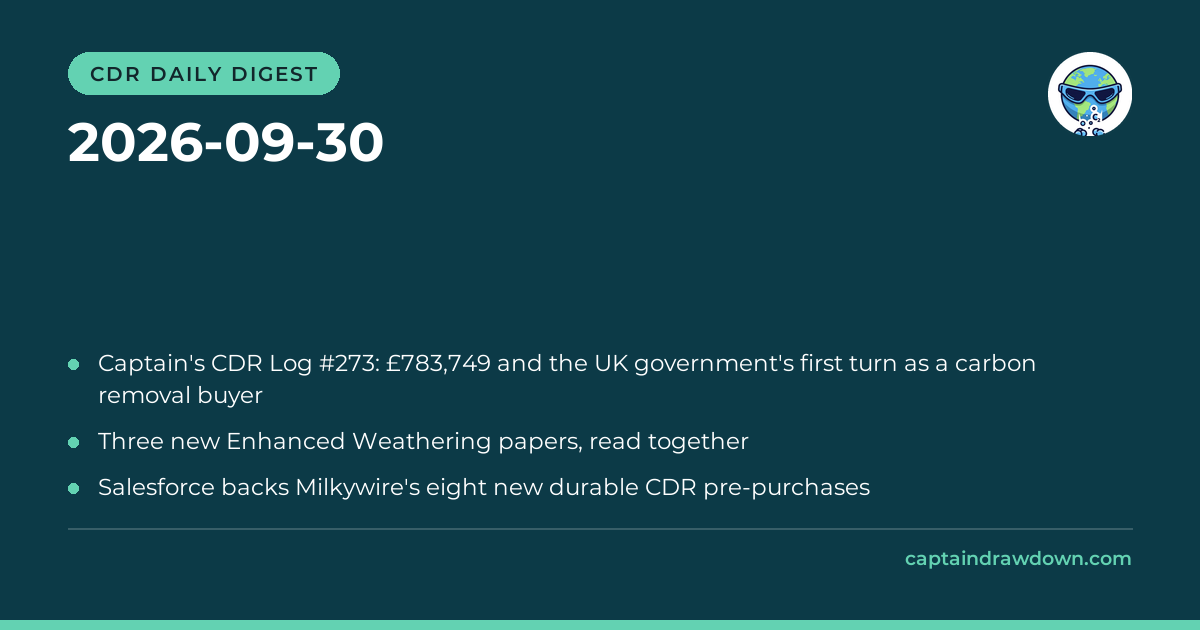 CDR Daily Digest — 2026-09-30