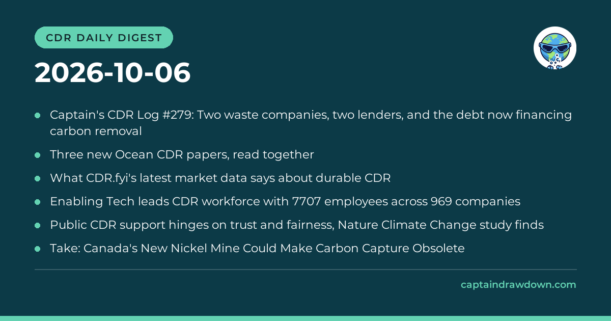 CDR Daily Digest — 2026-10-06