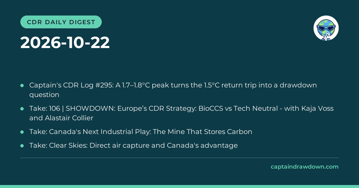 CDR Daily Digest — 2026-10-22